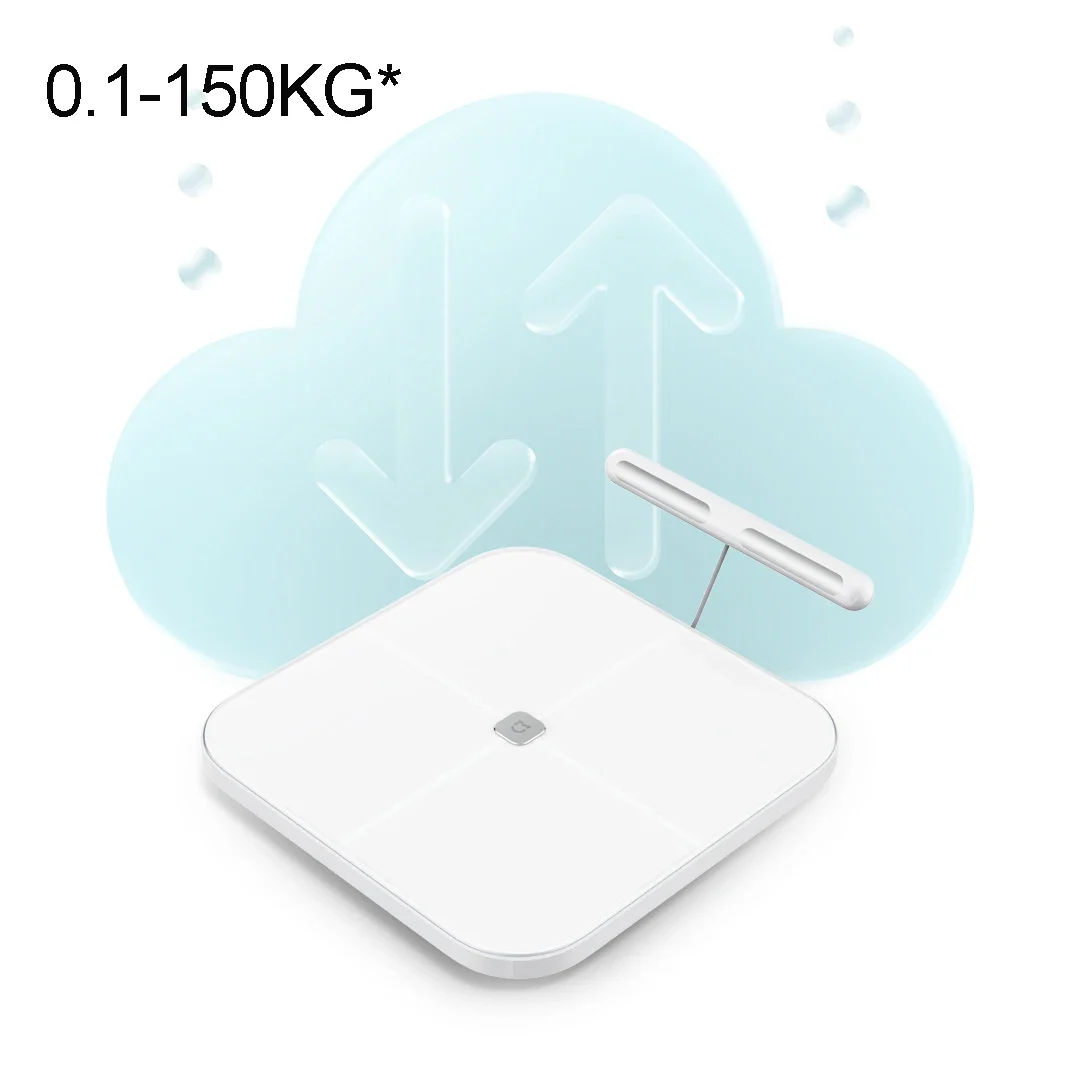 Mijia Eight Electrodes Body Fat Scale S800 Dual Band Heart Rate Detection Body Fat & Water Content Testing 150KG Max Smart Home - Image 5